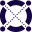 ERD